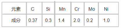 618模具钢化学成分